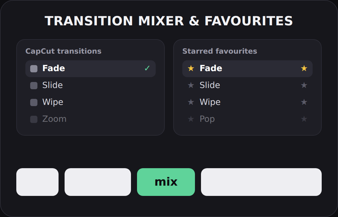 Transition mixer: CapCut transitions and starred favourites mixed across cuts
